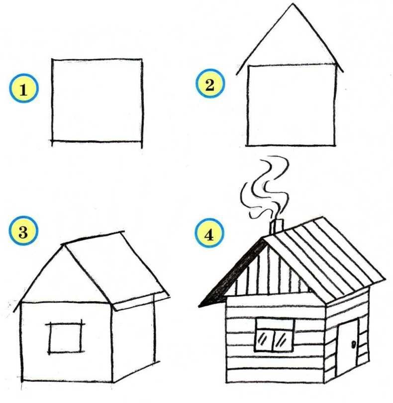 Домик простой рисунок для детей фото