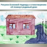 Иллюстрация я покинул родимый дом фото