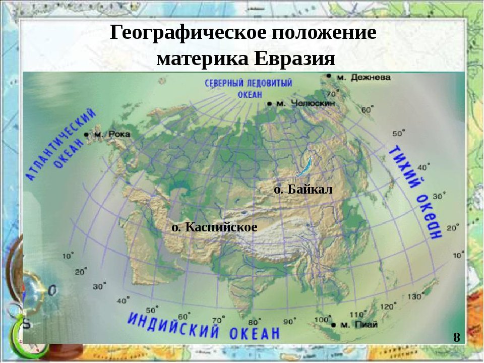 Картинки евразия море фото