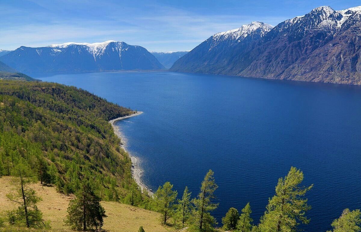 Картинки озер с названиями фото