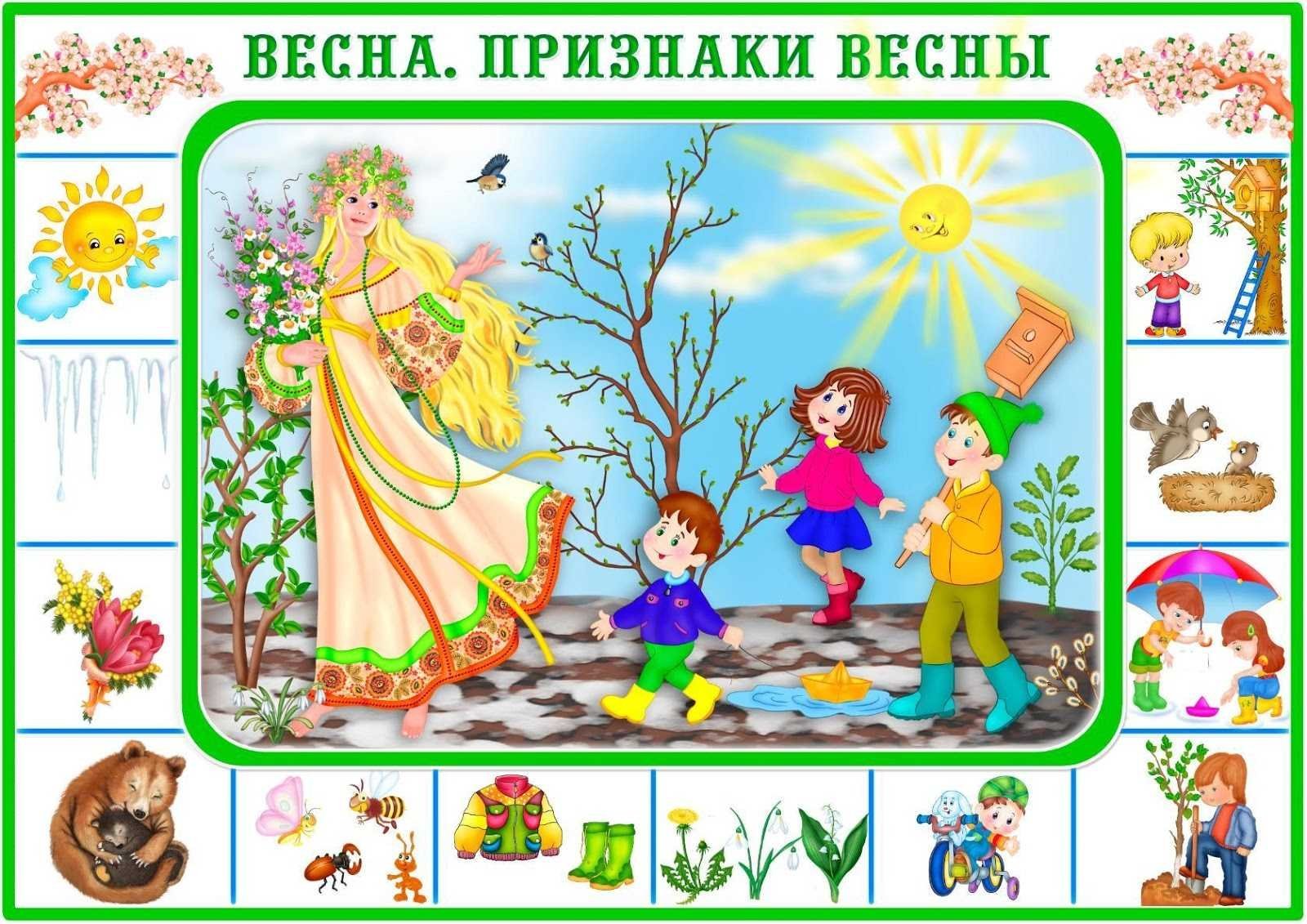 Картинки признаки природы фото