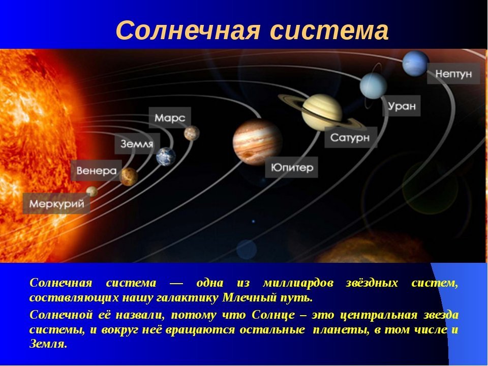 Картинки расположение планет от земли фото