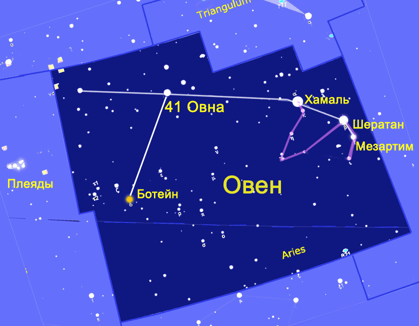 Картинки созвездие овна на небе фото