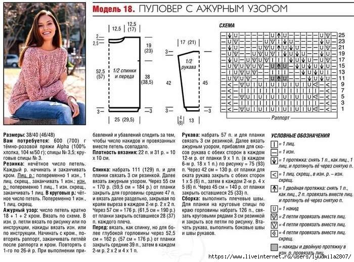 Модные вязаные свитера с рисунком фото