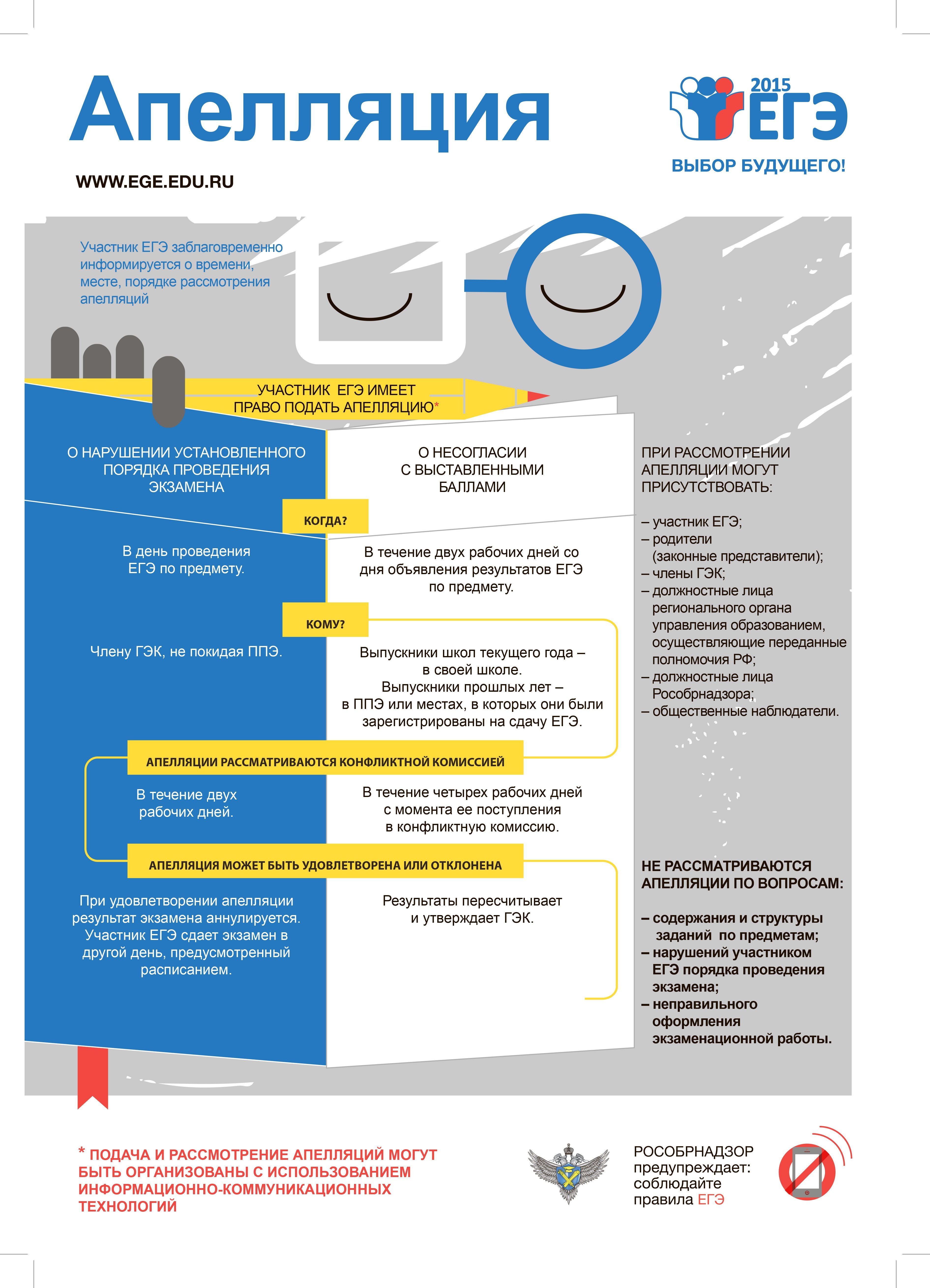 Плакаты информационные фото