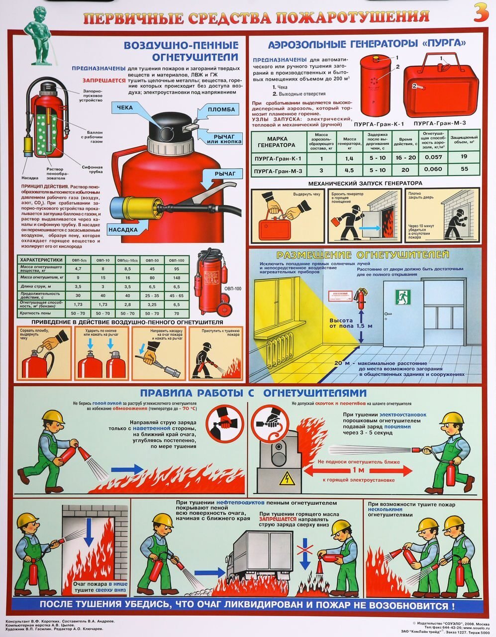 Плакаты тб фото