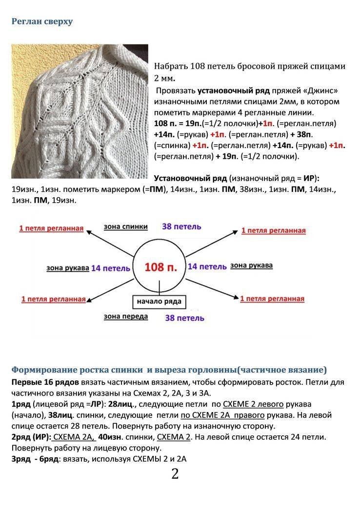 Простой рисунок для реглана сверху спицами фото