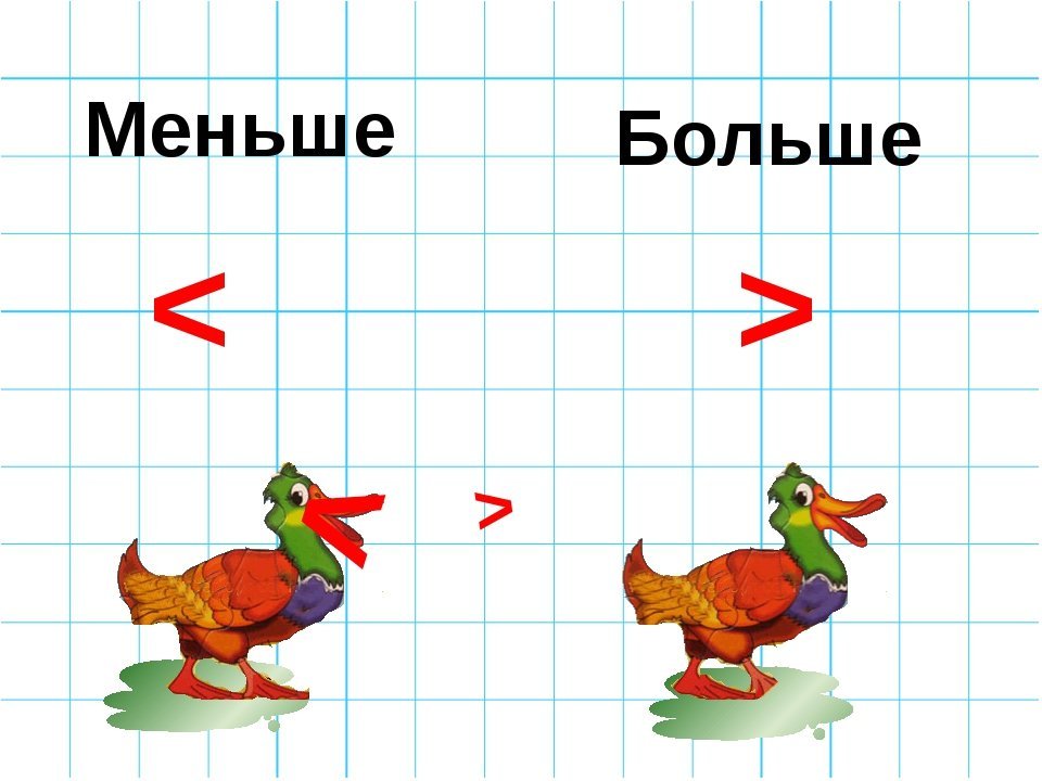 Рисунок знаки больше меньше фото