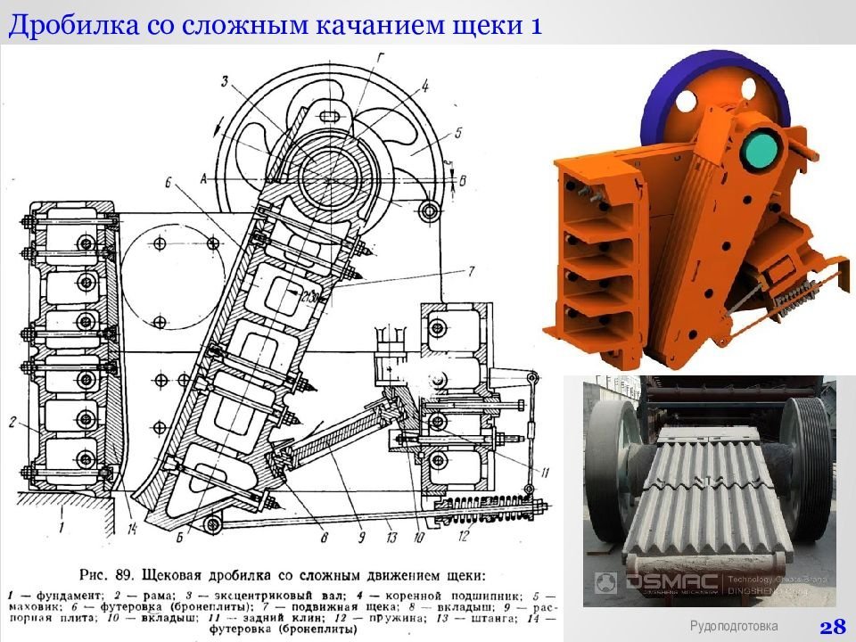 Щековая дробилка со сложным движением щеки рисунок фото