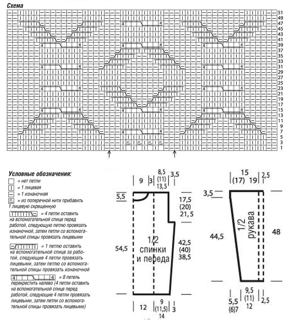 Схемы модных рисунков на свитерах фото