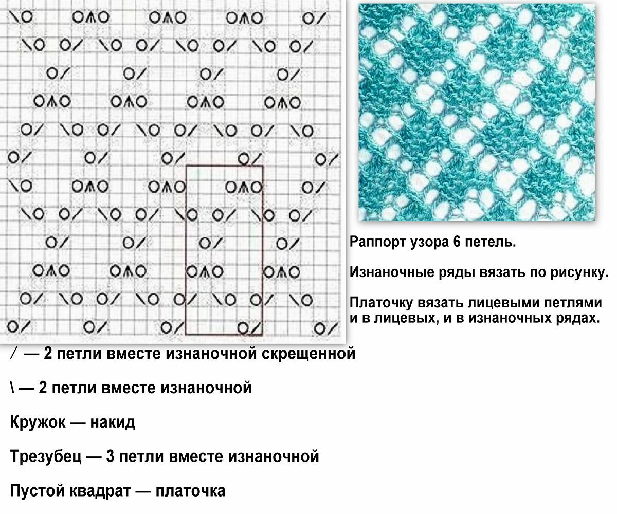 Схемы вязания модных рисунков спицами фото