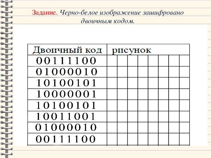 Дан черно белый рисунок восстановите его десятичный код фото