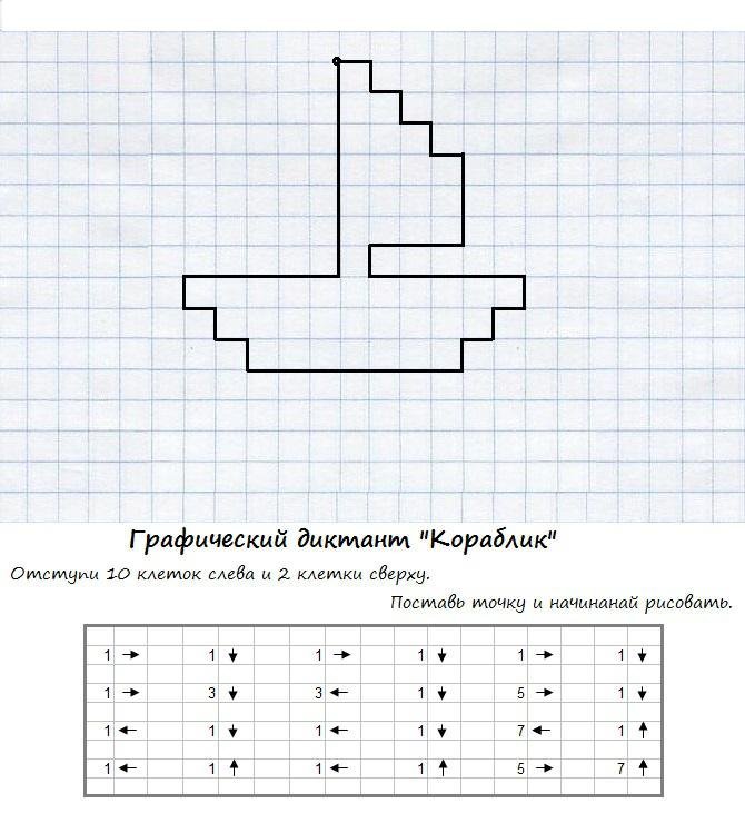 Диктант по клеточкам рисунки фото