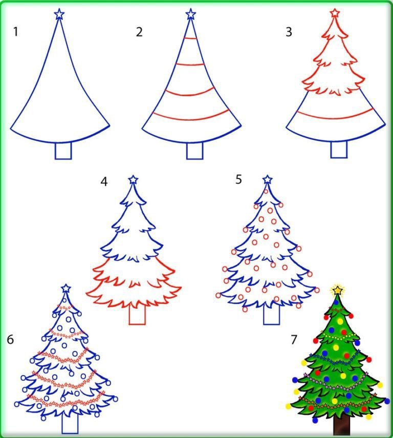 Ель рисунок карандашом для детей фото