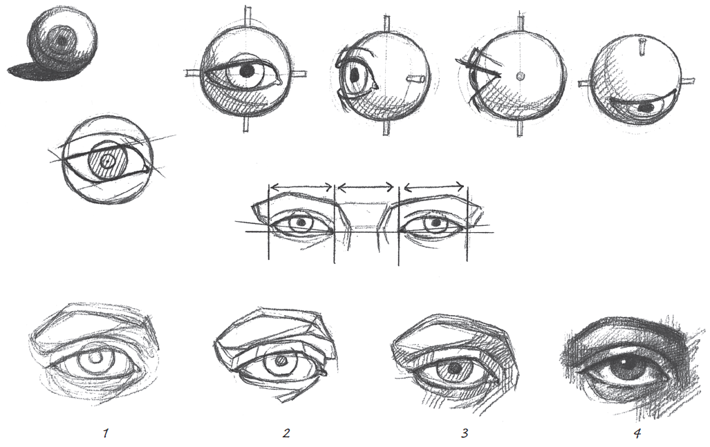 Как нарисовать глазки фото