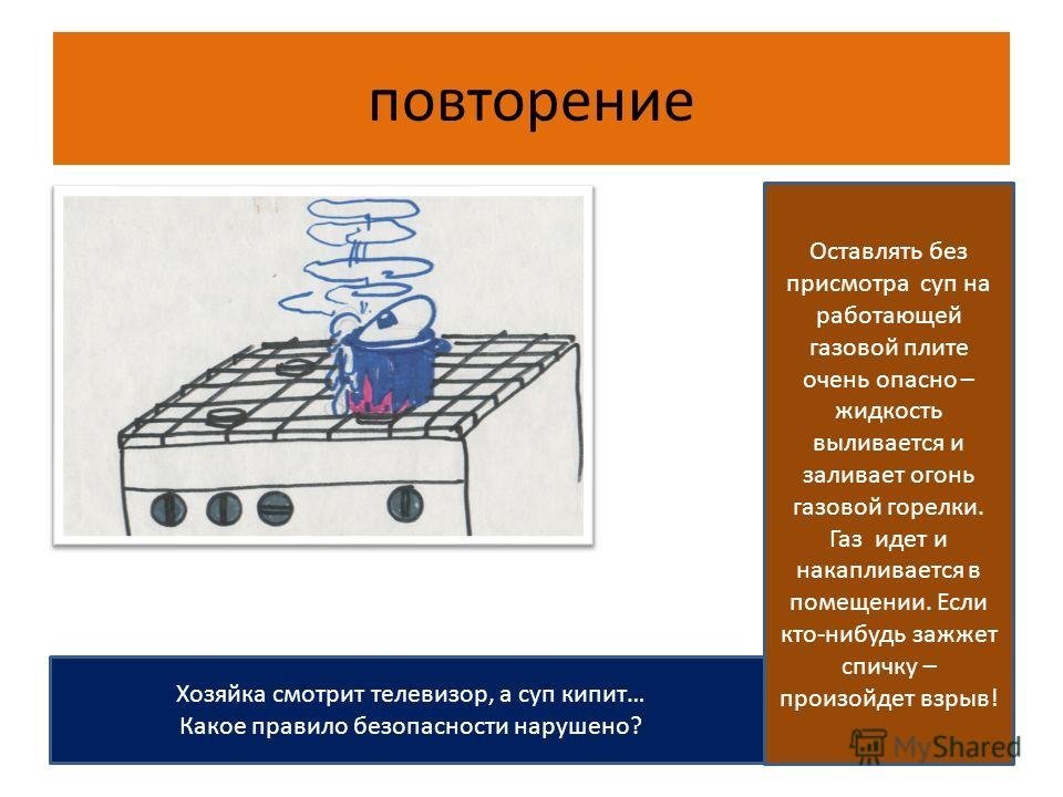 Как нарисовать плиту фото