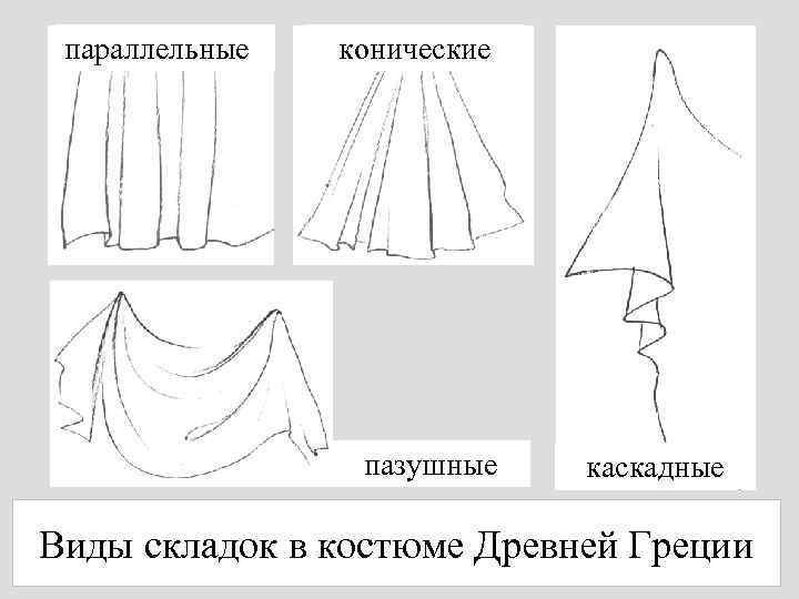 Как нарисовать складки на одежде фото