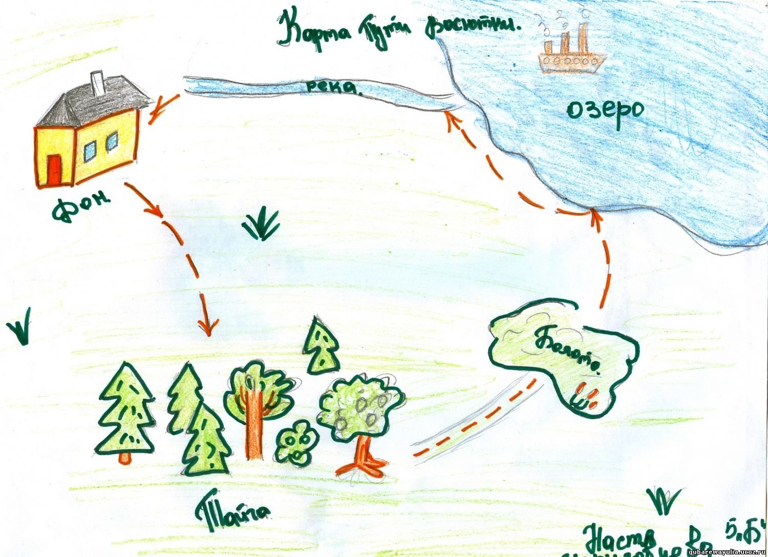 Кладовая солнца рисунок легкий карандашом фото