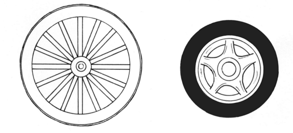 Колесо простой рисунок фото