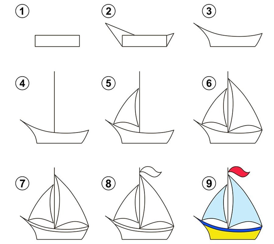 Кораблик легкие рисунки фото