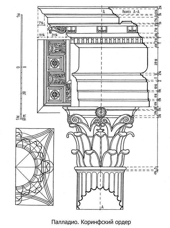 Коринфский ордер рисунок простой фото