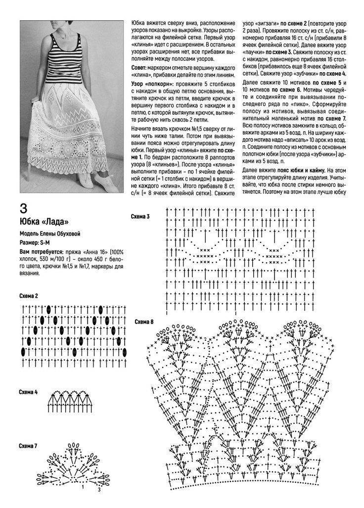 Красивый рисунок для юбки крючком фото