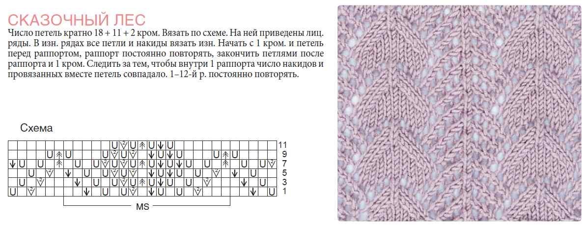 Красивый рисунок спицами для кофты из тонких ниток фото