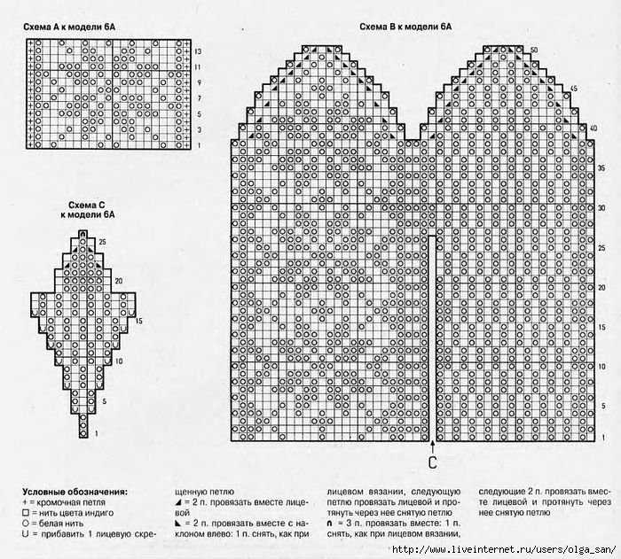 Красивые варежки спицами со схемами с рисунками фото