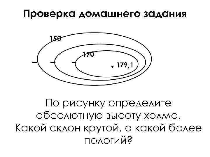 Крутой склон холма рисунок фото