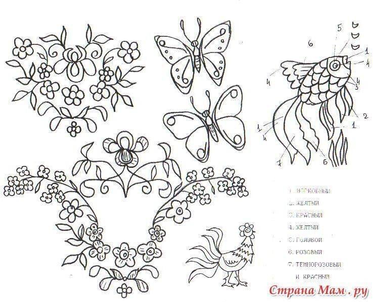 Маленькие рисунки для вышивки на одежде фото