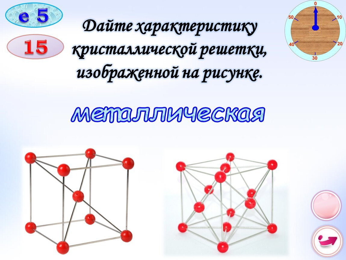 Молекулярная кристаллическая решетка рисунок простой фото