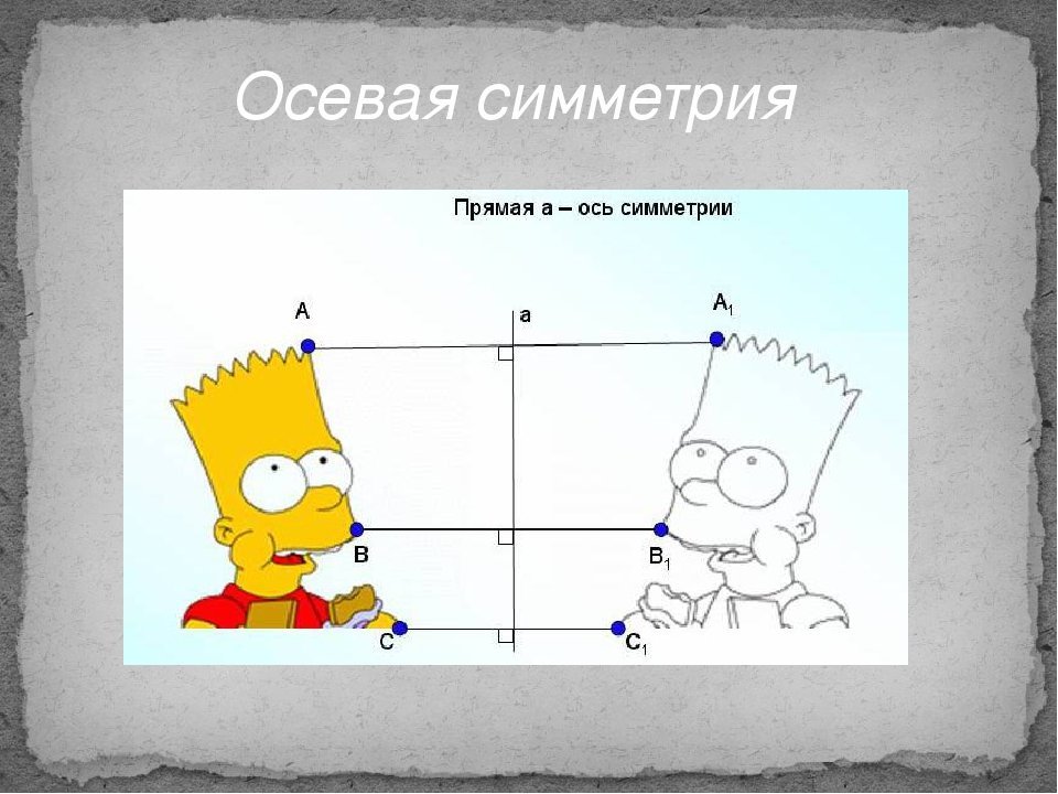 Осевая и центральная симметрия красивые рисунки фото