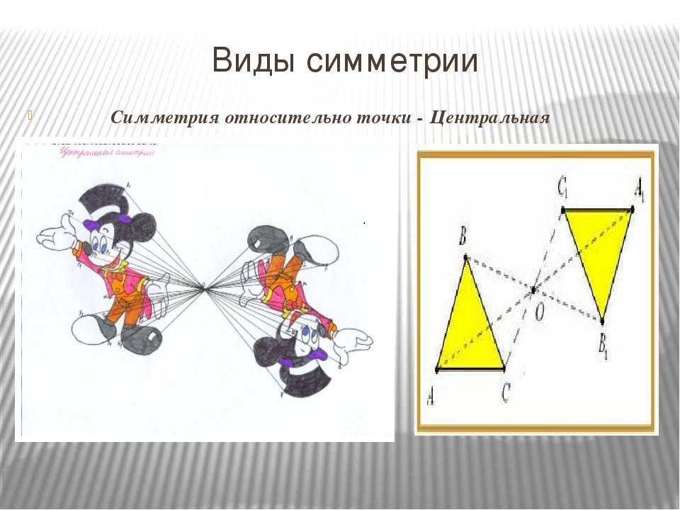 Осевая симметрия красивые рисунки фото