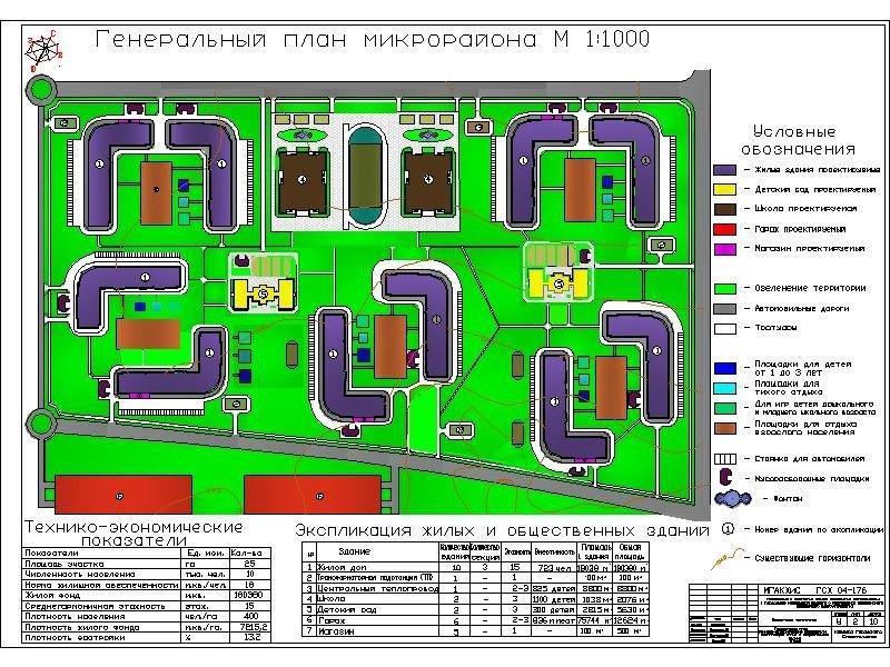 План микрорайона рисунок простой фото
