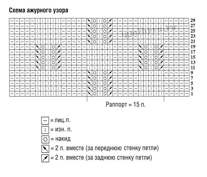 Простой рисунок для жилета фото