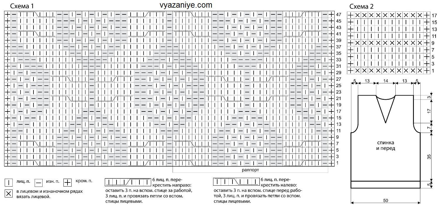 Простой рисунок для жилетки спицами фото