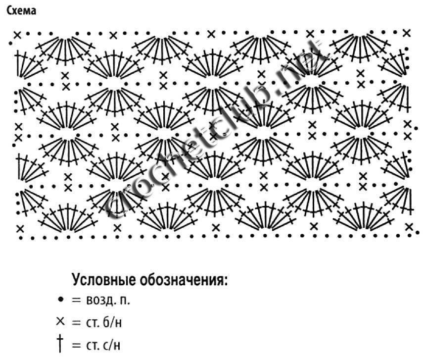 Простой рисунок крючком для кофты фото