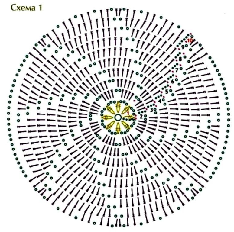 Простой рисунок по кругу крючком фото