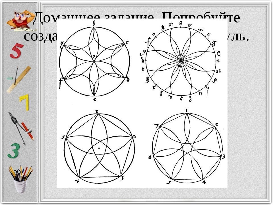 Простые рисунки циркулем фото