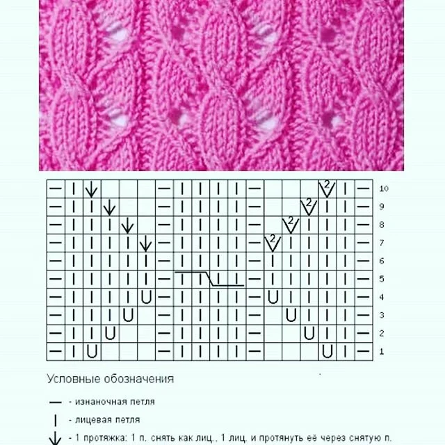 Простые рисунки вязания спицами схемы фото