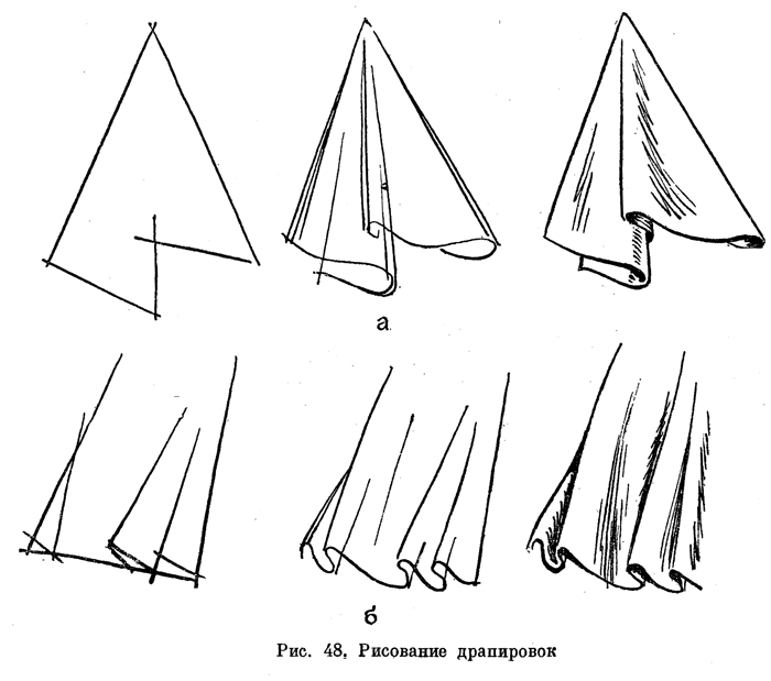 Рисунок драпировки со складками карандашом фото