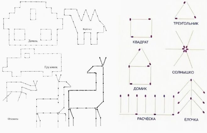 Рисунок из спичек сложный фото