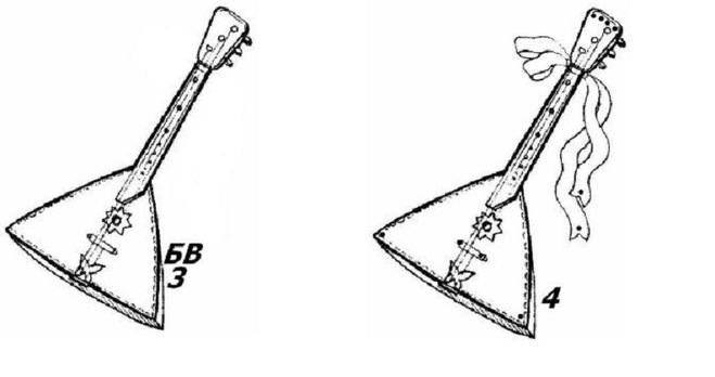 Рисунок карандашом балалайка для детей фото