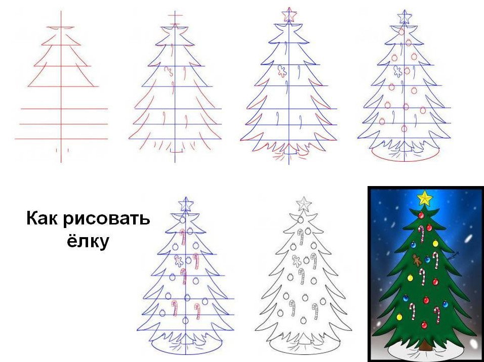 Рисунок карандашом елочка фото