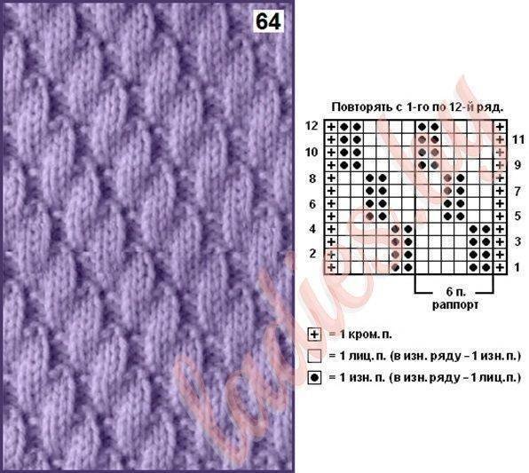 Рисунок простой для шарфа спицами фото
