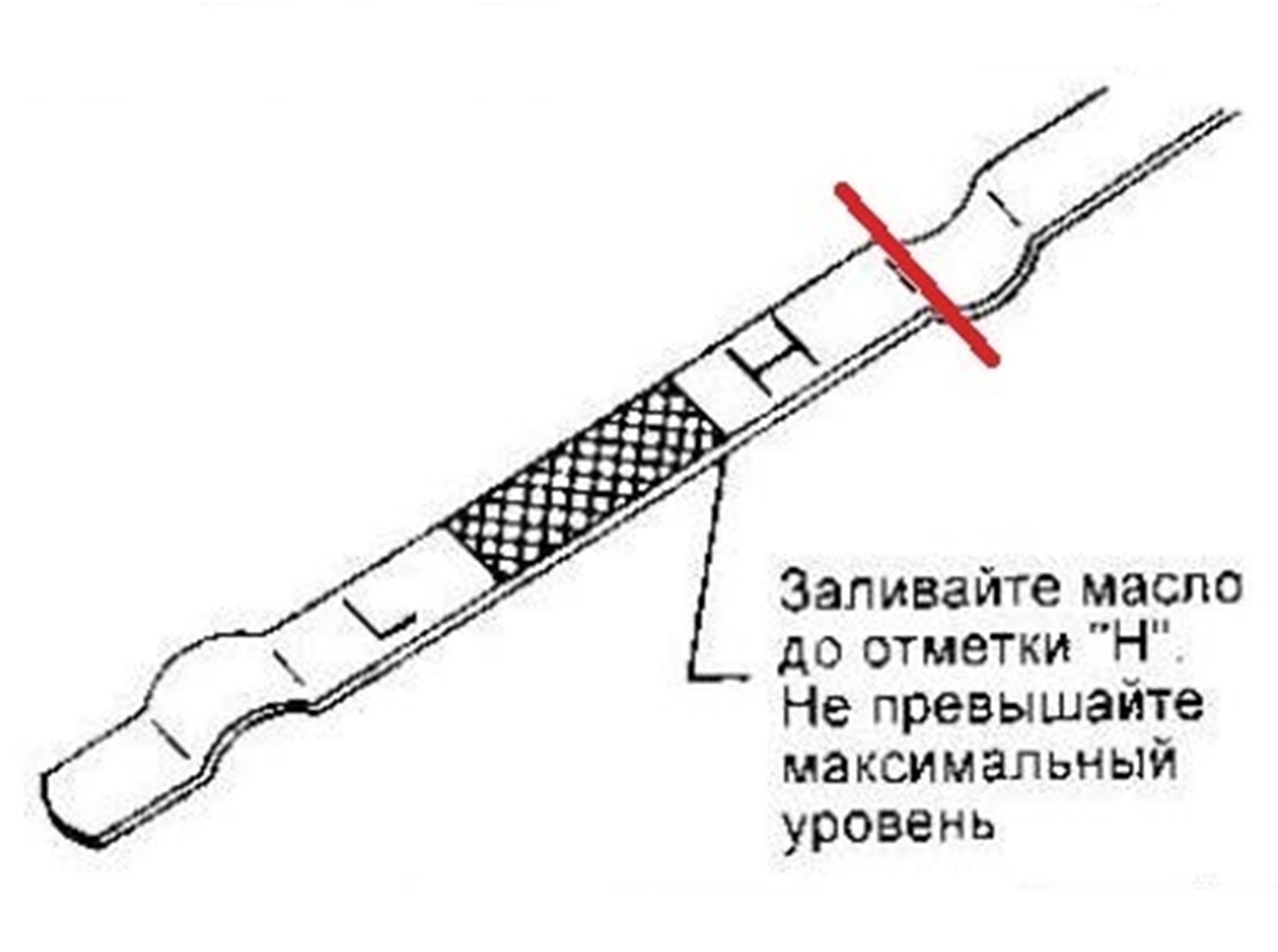 Уровень масла рисунок фото