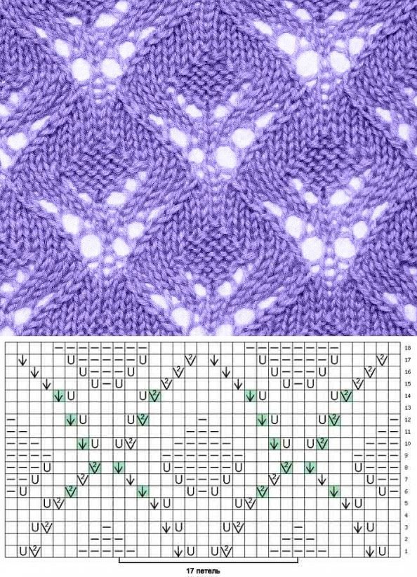 Красивый рисунок вязания фото