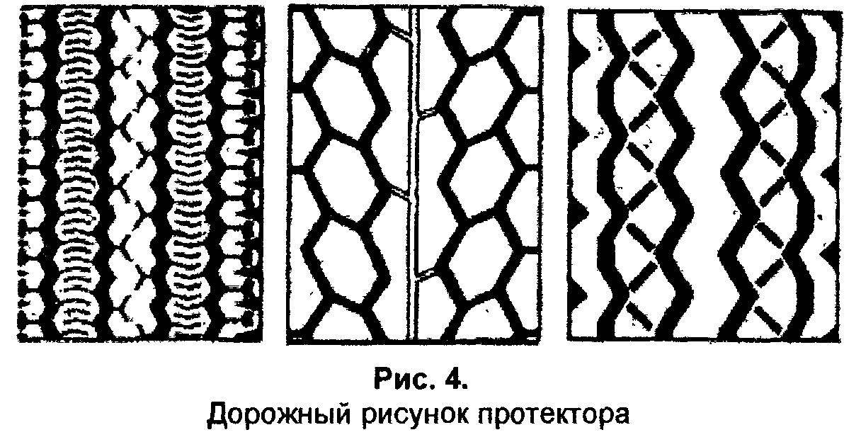 Красивые рисунки протектора фото