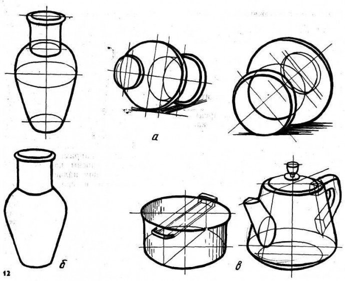 Линейно конструктивный рисунок предмета сложной формы фото