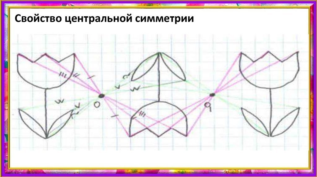 Осевая и центральная симметрия сложные рисунки фото